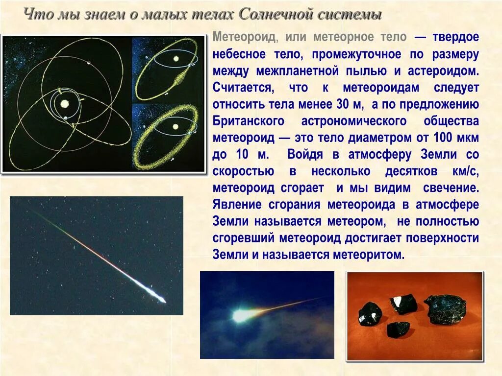 Малые небесные тела. Малые небесные тела солнечной системы. Малые космические тела солнечной системы. Малые кометы солнечной системы. Падение небесных тел суть