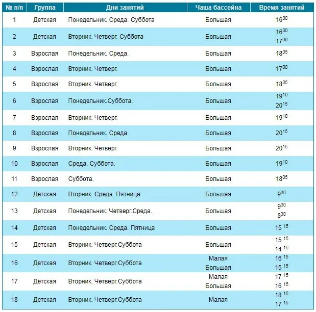 спорткомплекс хоркиной белгород бассейн. спортивный комплекс светланы хоркиной бассейн. санитарный день в бассейне объявление. бассейн хоркина белгород расписание. бассейн хоркина белгород расписание.