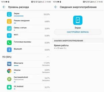 Погода на хонор 9а