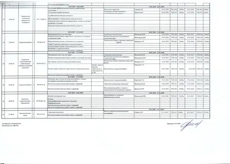 Вгму расписание экзаменов