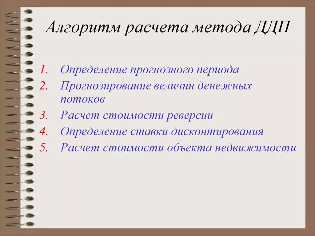 Метода дисконтирования денежных потоков. Алгоритм расчета методом ДДП. Алгоритм калькуляции. Алгоритм определения стоимости бизнеса ДДП.