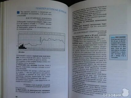 Девочка девушка женщина книга марка