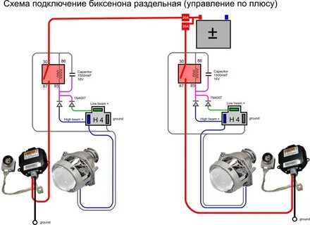 Подключение лед линз к h4