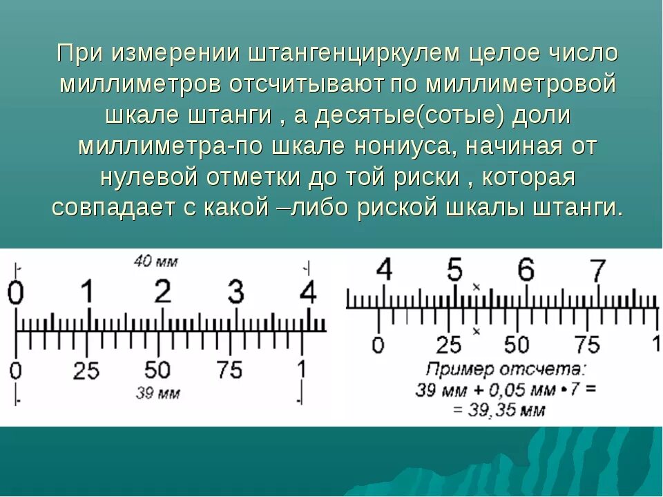 Как правильно штангелем. Измерение линейных размеров штангенциркулем ШЦ-1. ШЦ-1 шкала нониуса. Как мерить штангенциркулем 0.01 мм. Шкала нониуса штангенциркуля с 0.1.