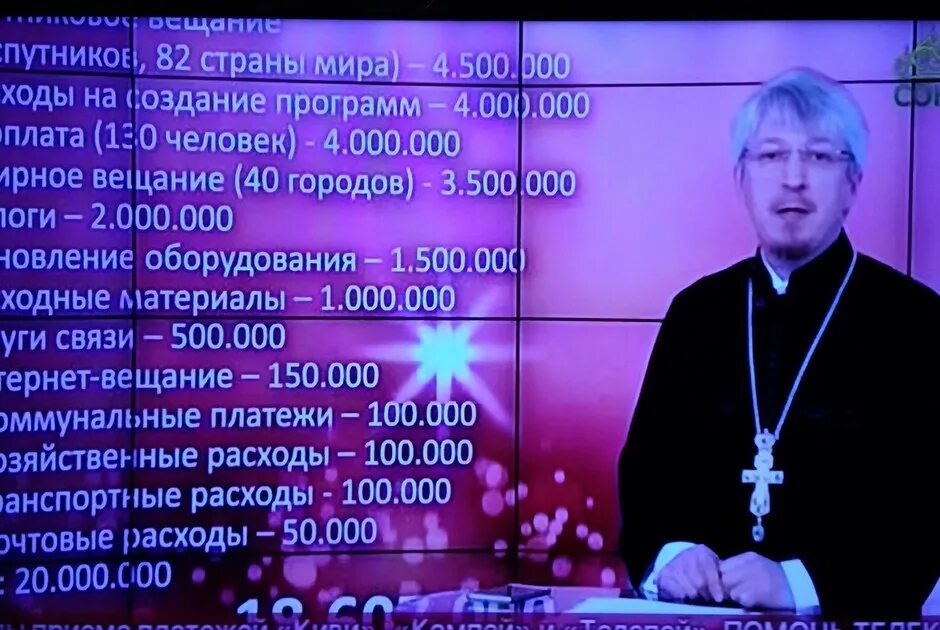 Союз тв православный программа передач. Православные телеканалы. союз телеканал. тв союз православный телеканал. какие есть православные каналы.