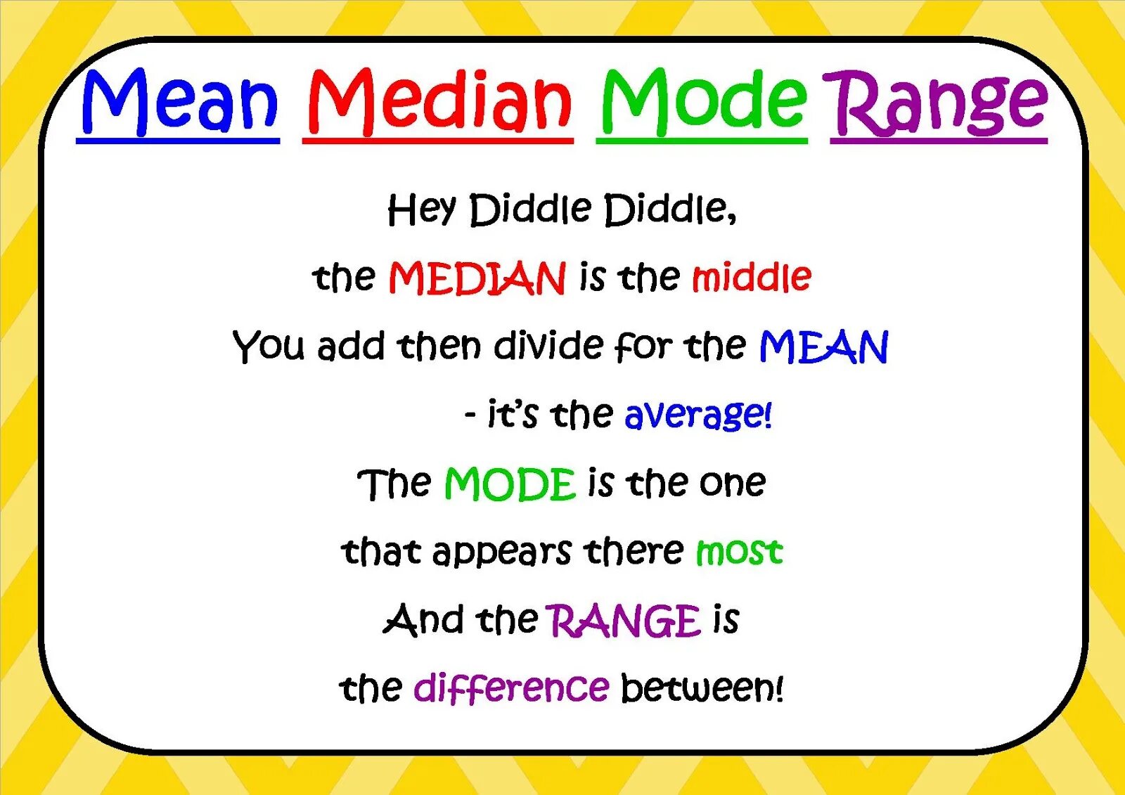 Mean median mode. Ways to say good morning. Mean median mode. What are the manners. Range median and mode.