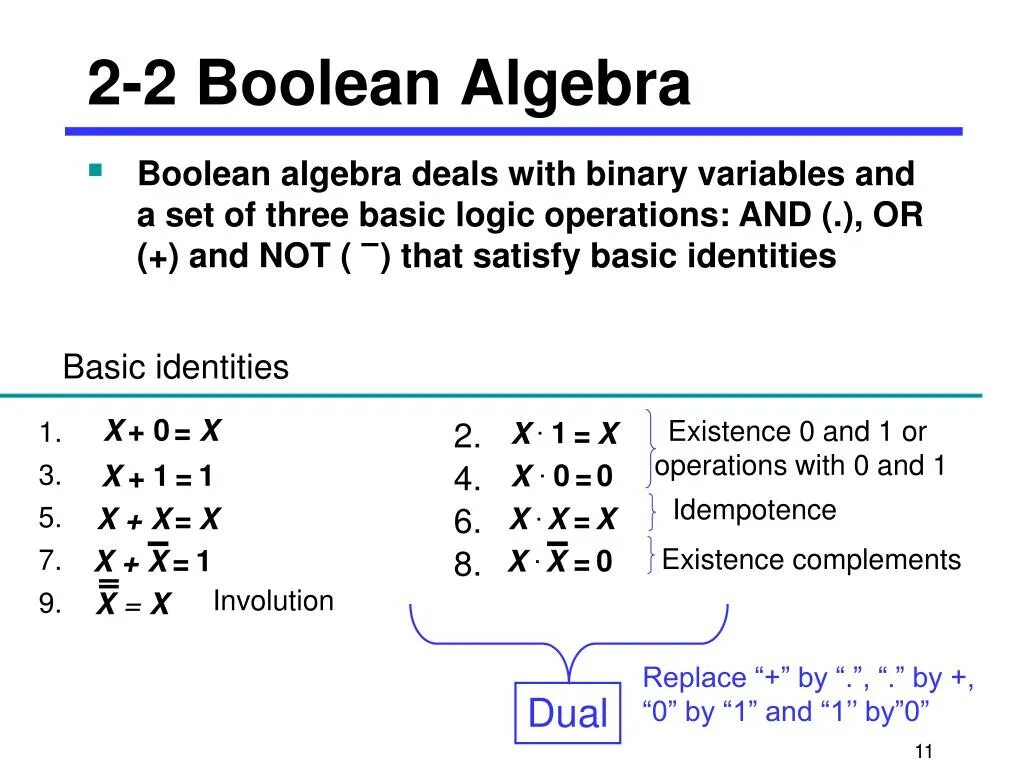 Boolean 0 1. Boolean. bool алгебра. logic functions boolean algebra. boolean and or.