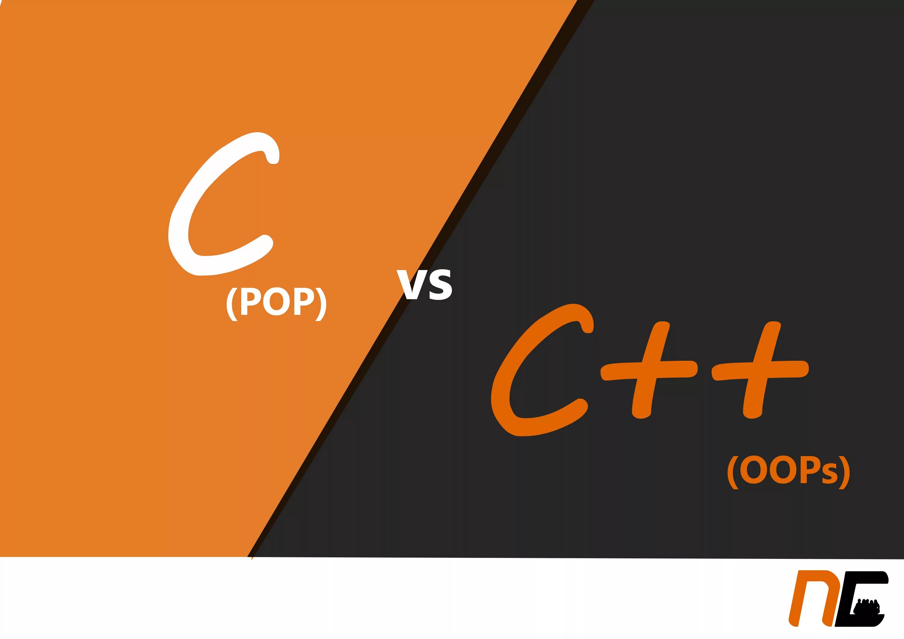 Different c