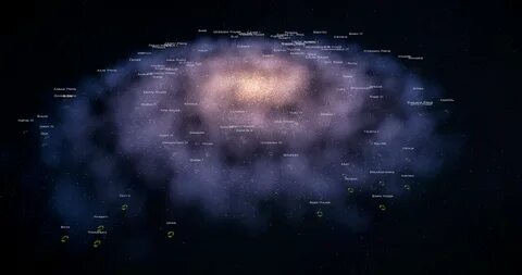 Universe map