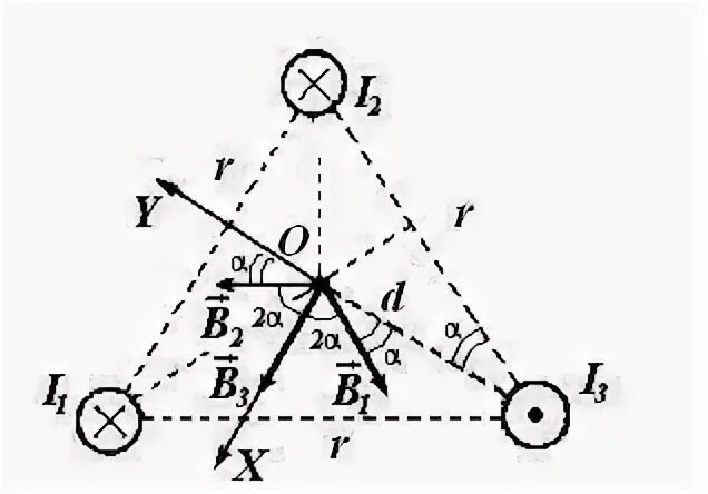 Три параллельных прямых проводника. Вектор магнитной индукции в Вершинах треугольника. Три параллельных проводника. Напряженность поля в центре треугольника. Результирующая магнитного поля в точке.