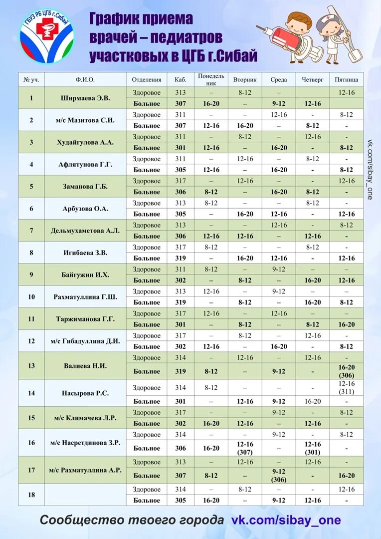 График педиатров Сибай. График приема участковых педиатров. Расписание педиатров Сибай. График работы участковых врачей.