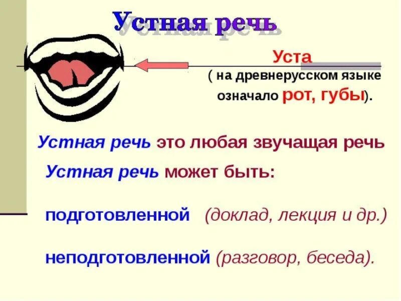 Что такое уста