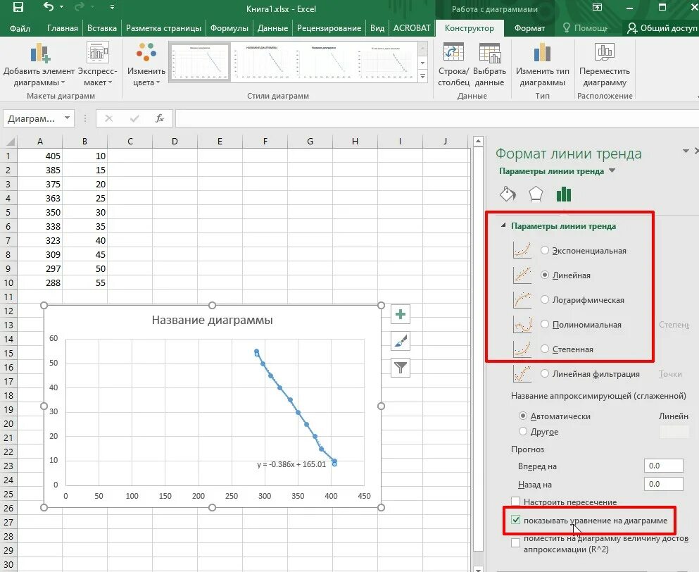 Линейная аппроксимация в excel. Уравнение линии тренда в excel формула. Полиномиальная линия тренда в excel. Линии аппроксимации эксель. Как внести изменения в экселе