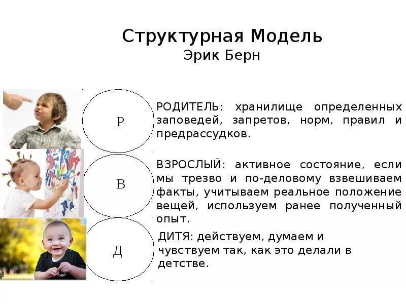 Почему ребенок взрослый
