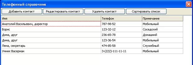 Номер телефона кустанай. Телефонный справочник форма. Телефонный справочник пример. Телефонный справочник образец. Программа адресная книга.