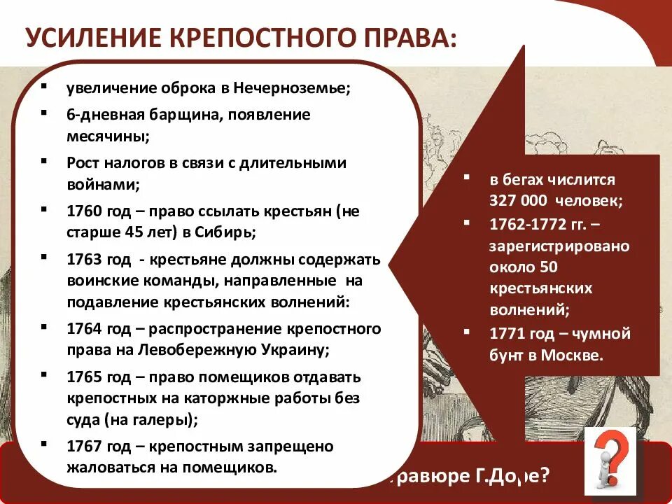 Как изменилось положение