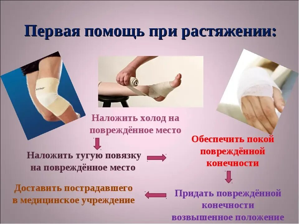 Ушиб мягких тканей последовательность действий