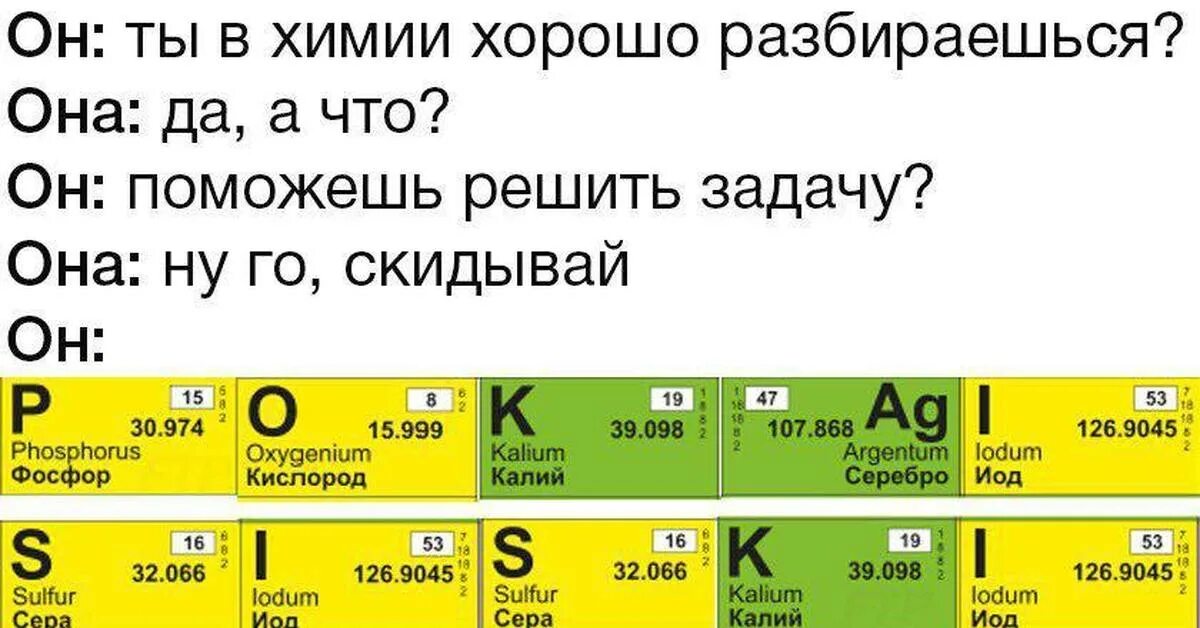 Кто меня любит тот и хороший. Трейдер приколы. Ты разбираешься в людях а что тут. Шутки про химические элементы. Ты разбираешься в людях.