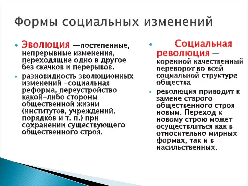 Эволюция и революция как формы социального изменения. Формы социальных изменений. Формы социальных изменений Обществознание. Основные формы и направления социальных изменений. 11 социальные изменения