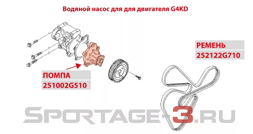 Часть II. Профилактические работы по обслуживанию муфты полного привода KIA Spor