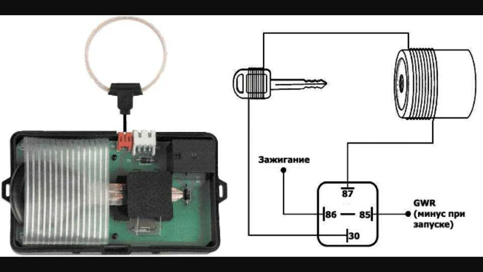Модуль обхода штатного иммобилайзера STARLINE. Блок обхода иммобилайзера STARLINE схема. Модуль обхода иммобилайзера STARLINE а91. Модуль обхода иммобилайзера STARLINE BP-03 схема. Иммобилайзер без ключа