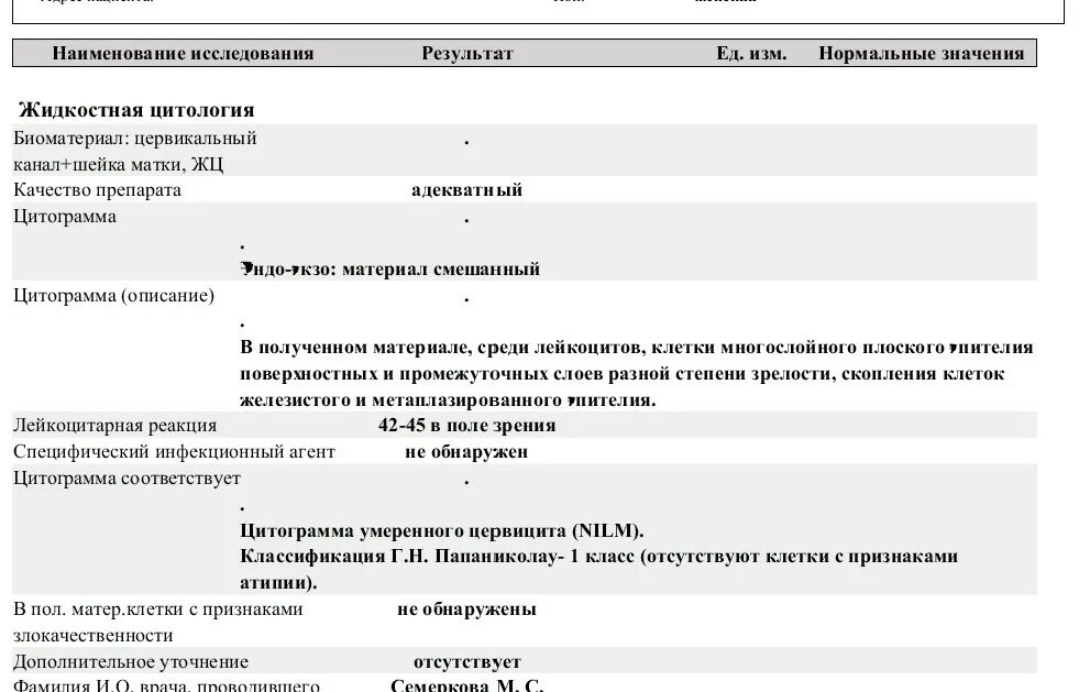 Что такое жидкостная цитология шейки матки. Заключение цитологического исследования щитовидной железы. Результаты цитологического исследования щитовидной железы. Цитология пример анализа. Цитология Результаты анализов.