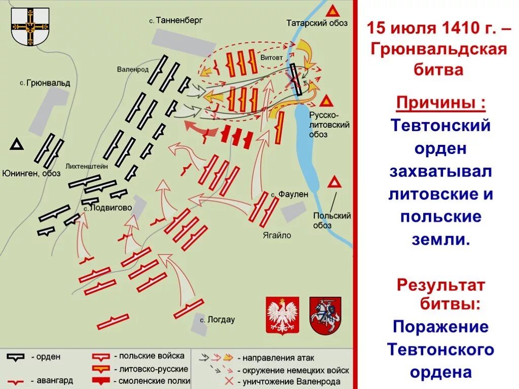 15 Июля 1410 г. — Грюнвальдская битва. Грюнвальдская битва 1410 г. Грюнвальдская битва 1410 г карта. 1410 Год Грюнвальдская битва карта. Грюнвальдская битва события