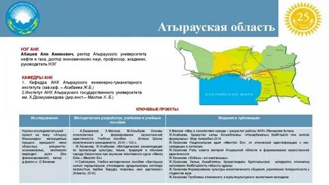 Атырауская область
