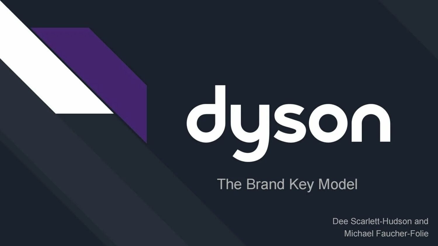 Бренд дайсон. Dyson brand. Дайсон Брендинг. Дайсон логотип. Dyson brand book.