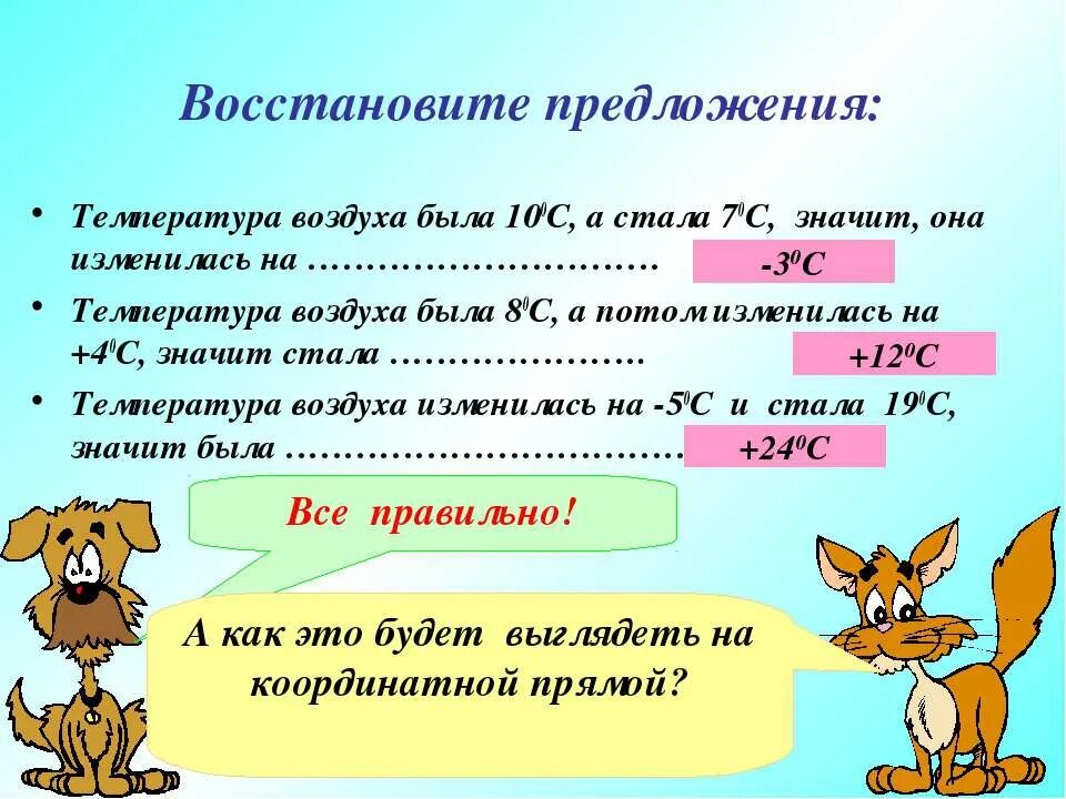 Изменение величин 6 класс. Изменение величин 6 класс математика. Изменение величин что это. Изменение величины в процентах. Изменение величин 6 класс математика.