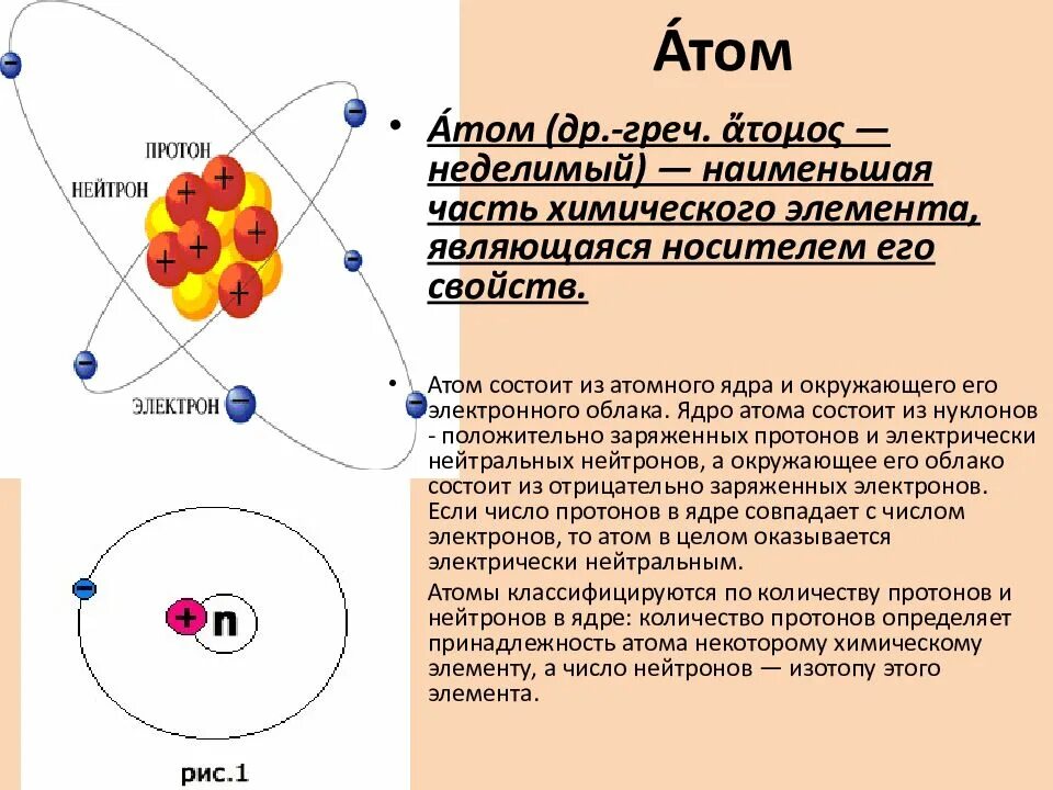 Как называются протоны и нейтроны вместе физика. Атом электрон Протон ядро атома. Атом состоит из электрона нейтрона и. Из чего состоит ядро Протона. Протон атома состоит из.