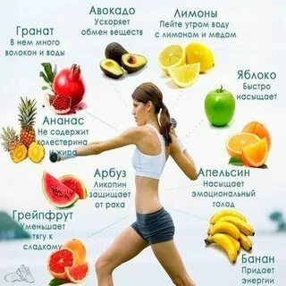 Самое нужное для здоровья