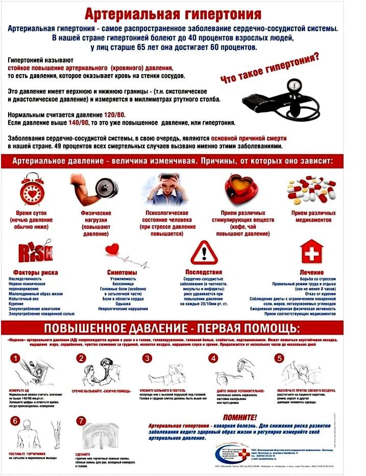 Артериальная гипертония работы