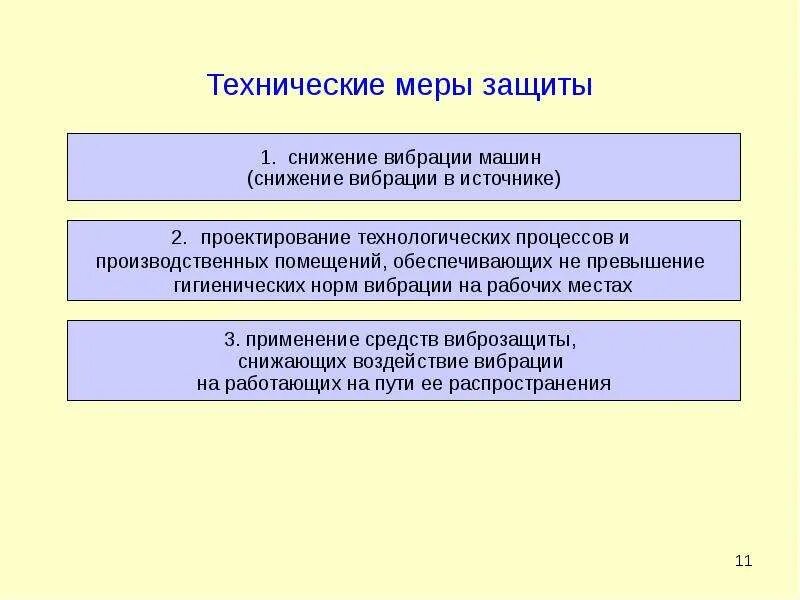 Функции меры защиты. Технические меры защиты от вибрации. Организационные меры защиты от вибрации. Технические меры. Технические меры защиты информации.