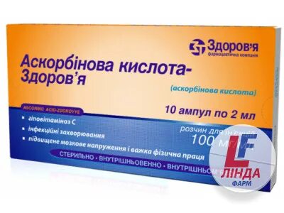 Аскорбиновая кислота для лица отзывы