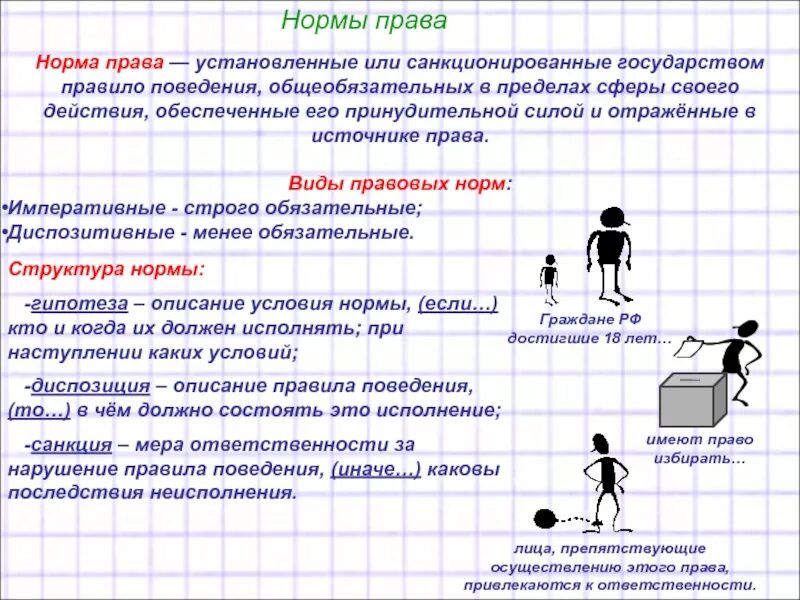 Установленные или санкционированные государством. Нормы права установленные государством. норма права виды норм права. норма права установлена. норм установленные государством правила поведения.