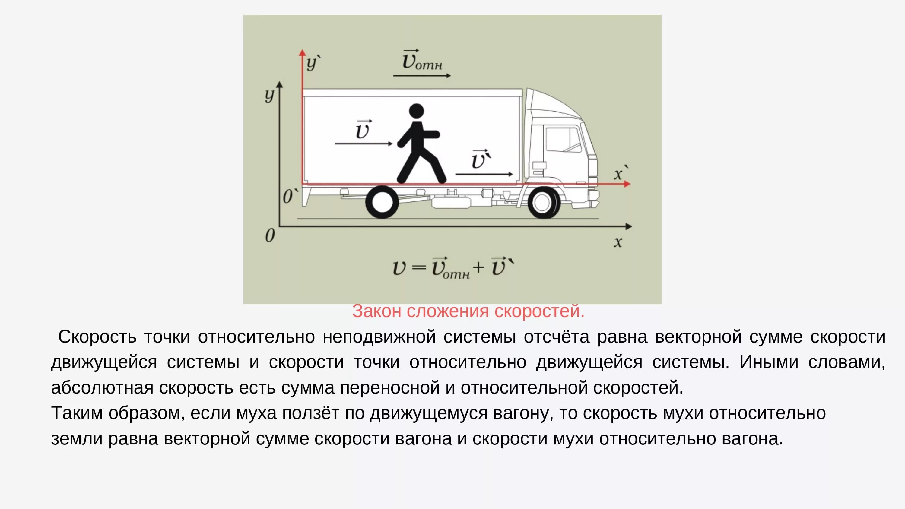 Автобус движется по прямой дороге. Закон сложения скоростей. Сложение скоростей физика. Правило сложения скоростей. Формула сложения скоростей.