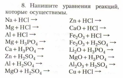 Закончи уравнения реакций замещения. Реакции замещения уравнения 8 класс. Уравнения химических реакций 8 класс замещения. Реакции замещения задания 8 класс. Задание по химии 8 класс химические уравнения.