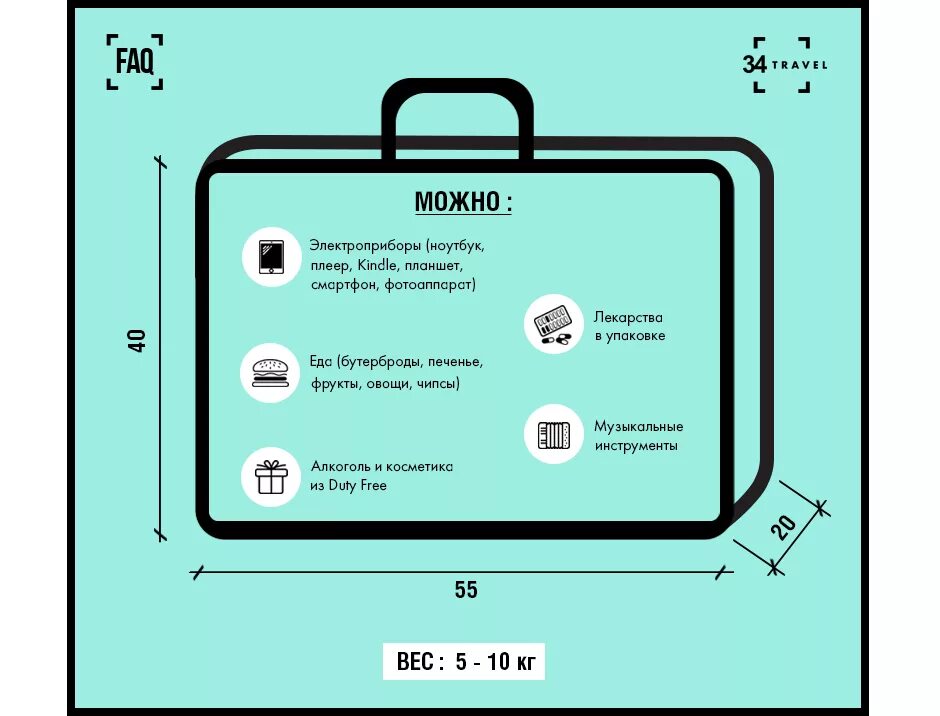 Можно провезти в ручной клади конфеты. Pegasus ручная кладь габариты. Габариты багажа Аэрофлот 2022. Аэрофлот багаж и ручная кладь габариты. Размер рамки для ручной клади.