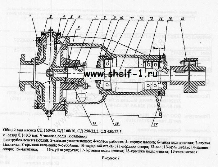 250 22 5. Насос СД 250/22.5 чертеж. Насос СД 450 чертеж. Насос СД 2400/75 чертеж.