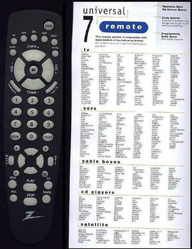 Код universal control. Пульт универсальный Remote Control. Универсальный пульт для телевизора Universal urc2008a. Пульт Sunwave Universal Remote Control. Пульт универсальный 1357.