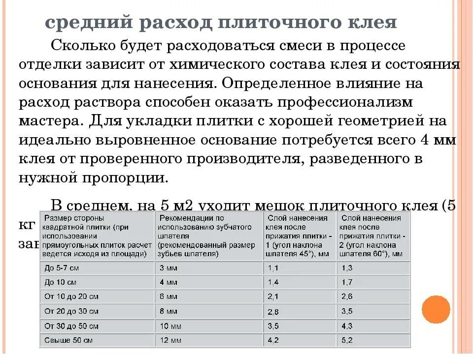 Рассчитать расход плиточного клея на 1м2. Таблица расхода плиточного клея на 1 м2. Норма расхода плиточного клея. Рассчитать расход плиточного клея на 1м2 калькулятор.