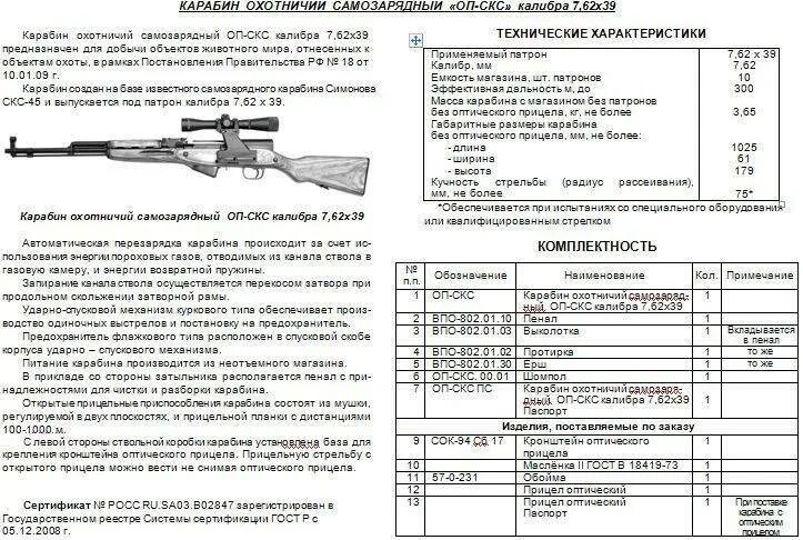 Дальность охотничьего ружья. СКС карабин 7.62х39 характеристики. СКС характеристика карабина 7.62. ТТХ самозарядный карабин Симонова. Карабин СКС тактико технические характеристики.