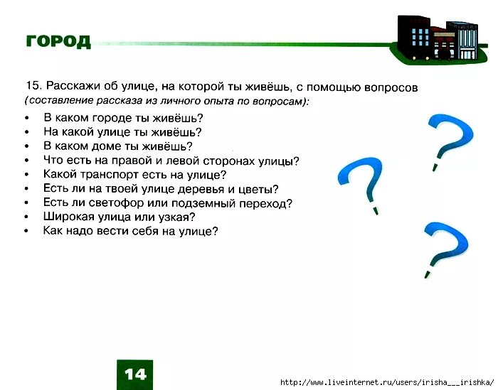 Человек в истории моего города