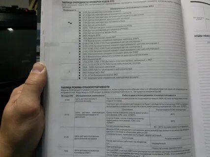 Коды ошибок nissan