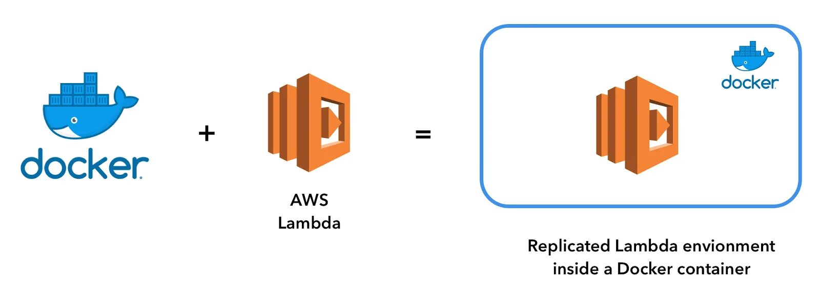Container support