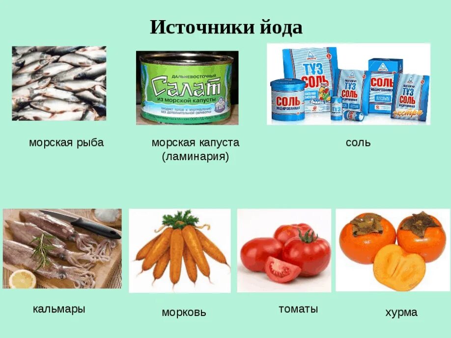 Содержание йода в продуктах. О профилактике дефицита йода в организме человека. Профилактика дефицита йода у детей. Дефицит йода питание. Продукты при недостатке йода.