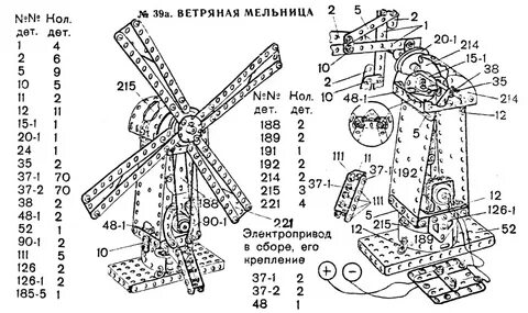 Инструкция мельница