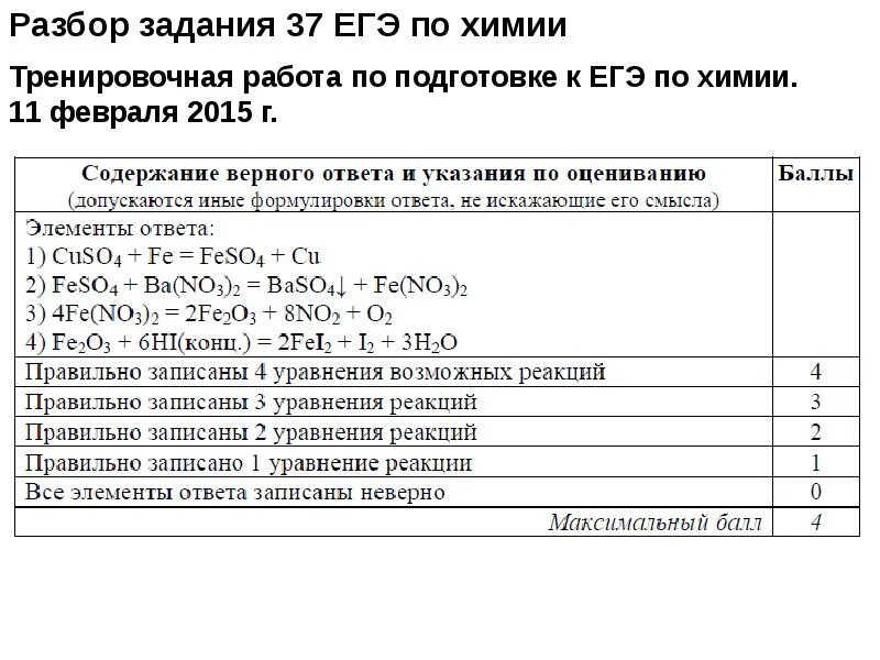 Химия 1 задание теория. 1 Задание ЕГЭ по химии теория. ЕГЭ химияадание 20. 6 Задание ЕГЭ химия теория. Задачи по химии ЕГЭ.