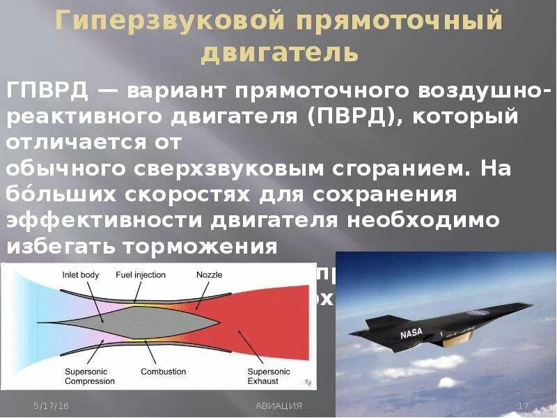 Прямоточный воздушно-реактивный двигатель (ПВРД).. Гиперзвуковой прямоточный воздушно-реактивный двигатель схема. ГПВРД двигатель гиперзвуковой прямоточный. Ракета с прямоточным воздушно-реактивным двигателем.